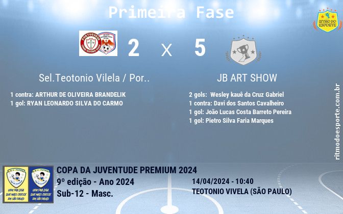Resultado da partida