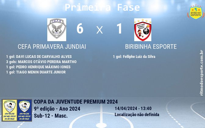 Resultado da partida
