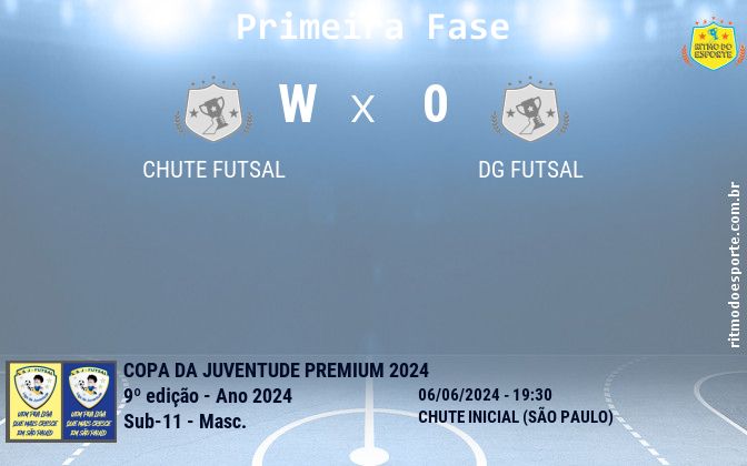 Resultado da partida
