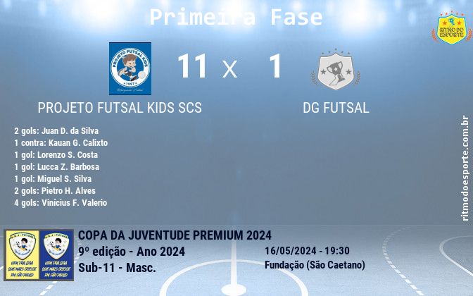 Resultado da partida