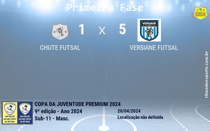 Resultado da partida