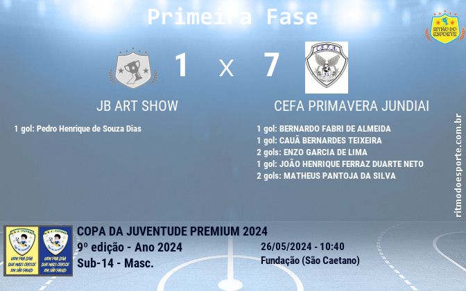 Resultado da partida