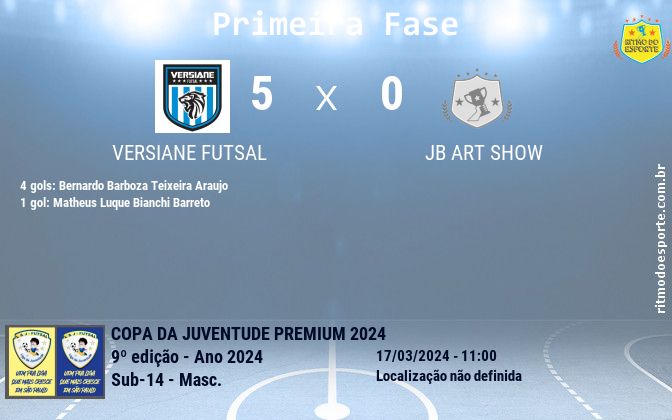 Resultado da partida