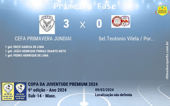 Resultado da partida