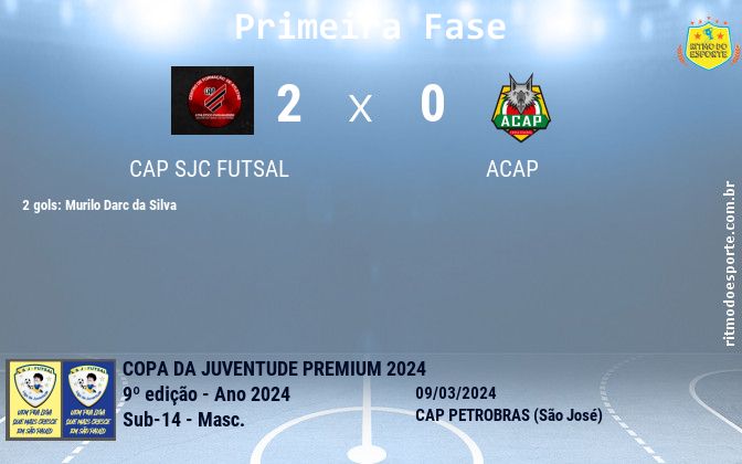 Resultado da partida
