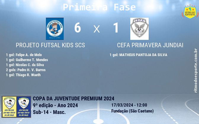 Resultado da partida