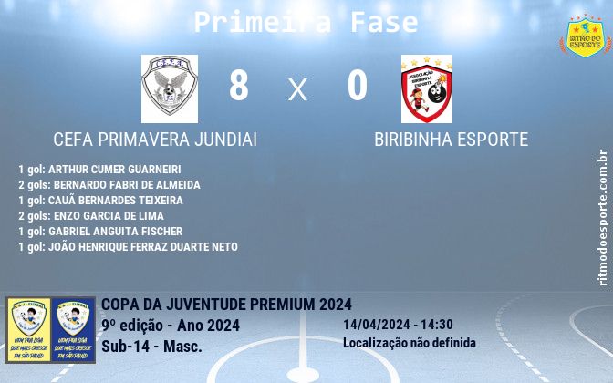 Resultado da partida
