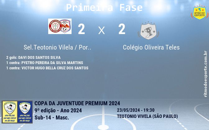 Resultado da partida