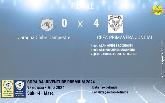 Resultado da partida